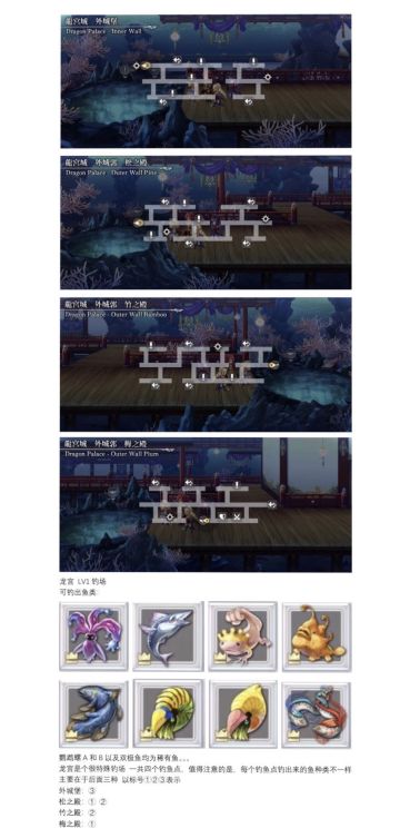 钓鱼🎣攻略表 纯手动✍🏻️