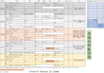 永动男孩，鬼风