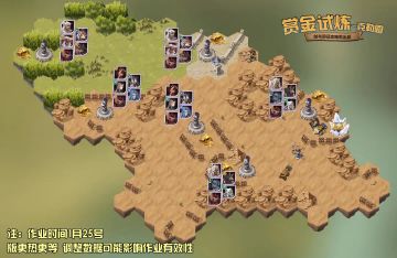 【攻略君】赏金试炼-狂鼠 懒人图