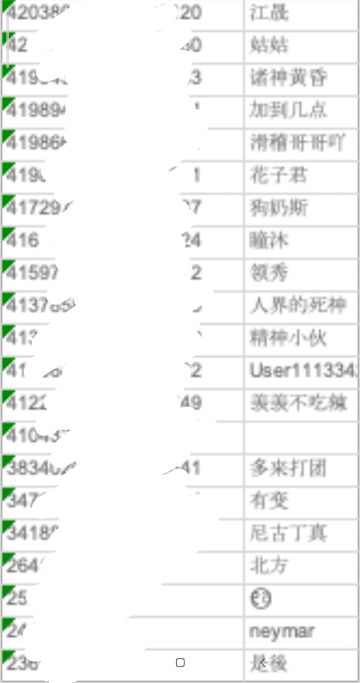 【公告】11月游戏环境净化公告（三期名单）
