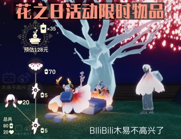 【花之日活动兑换树价格】·木易