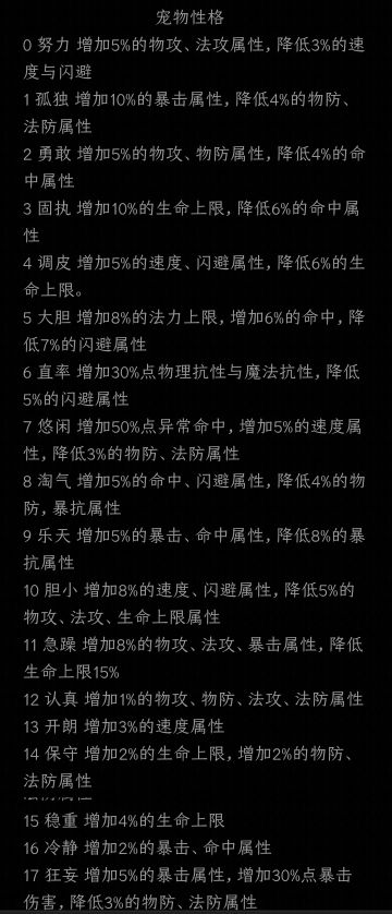 【攻略】论新人如何快速发展……宠物篇