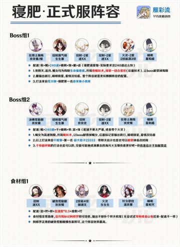 【崽战·寝肥·正式服阵容】