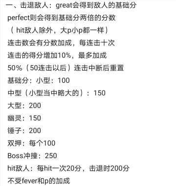 Musedash得分机制总结