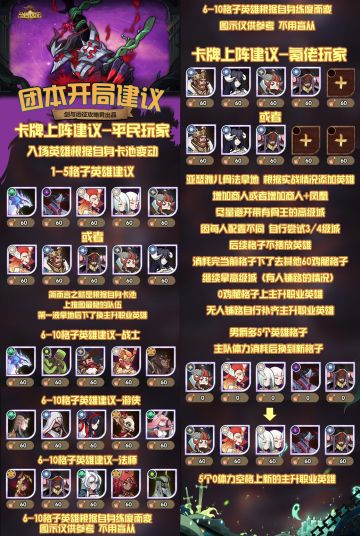 【攻略君】团本开局一图流&Rank