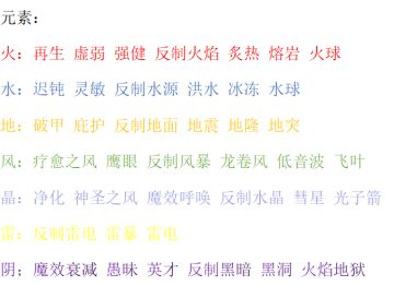 cc联动元素汇总(包含元素箱子特定出产范围)