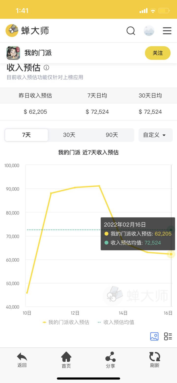 官方摆烂截图