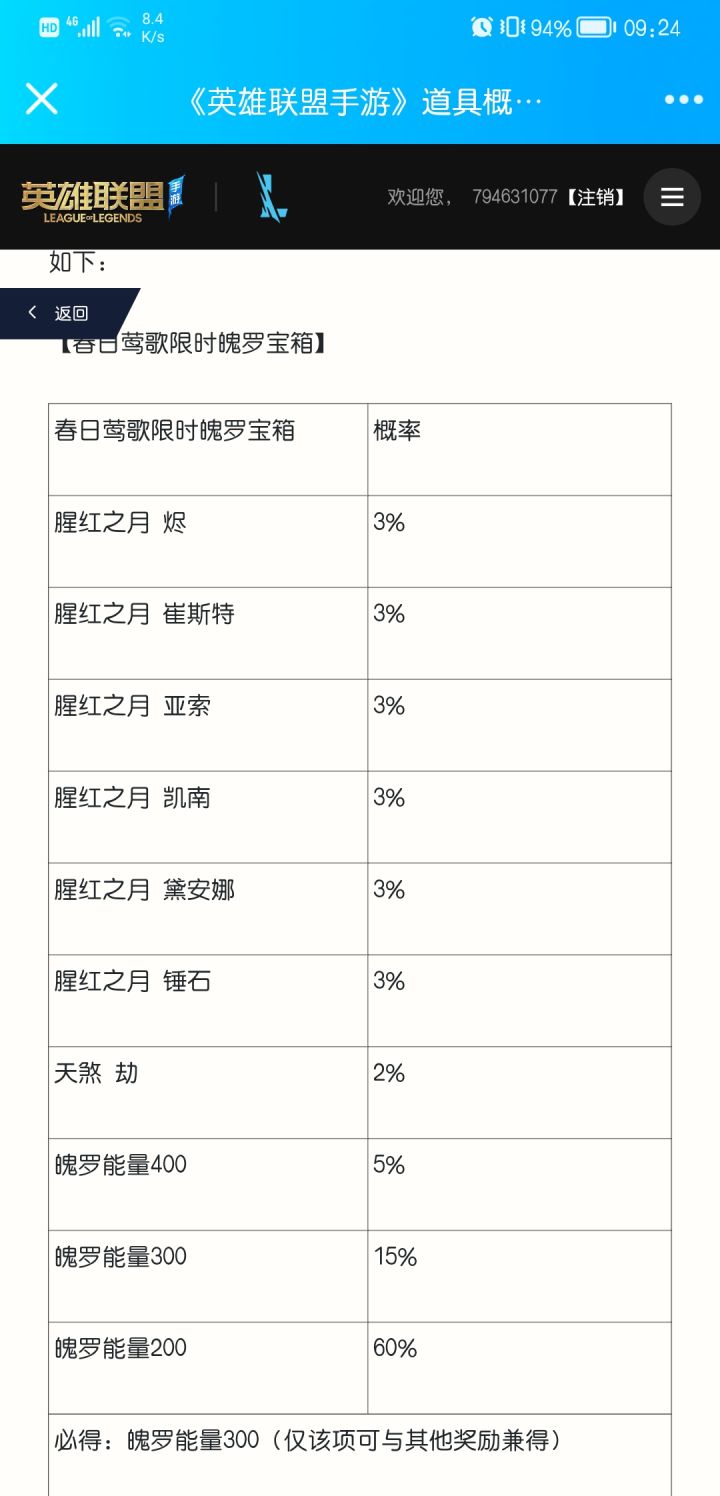 不是你给我整蒙圈了截图