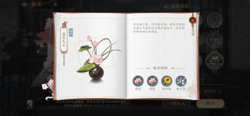 发个花花们的合成需要材料～