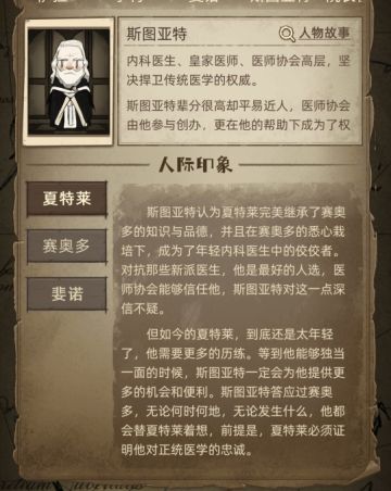 《神医》人物关系收集帖