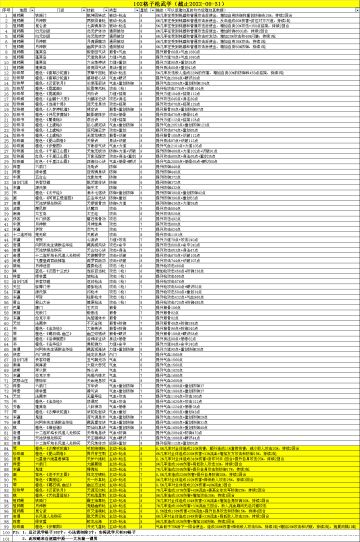 102格子枪武学（逐鹿中原-大灰狼一裸男）