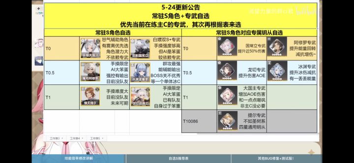 自选常驻S角色和专武推荐截图