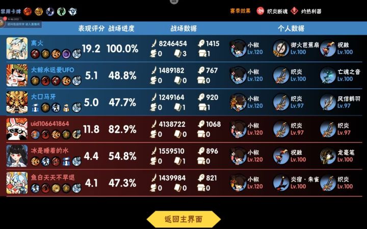 时光荏苒截图
