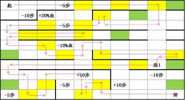 答辩里找宝贝——固定路线刷活动
