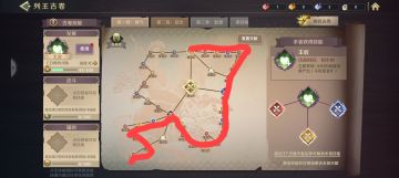 开服冲榜攻略（每日六元版）