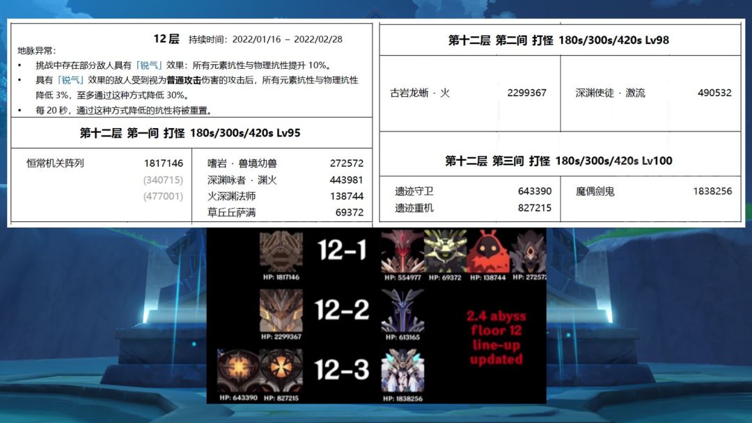 2.4深渊试玩心得截图