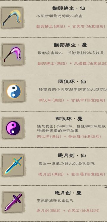 最新！法宝合成表（7月22）