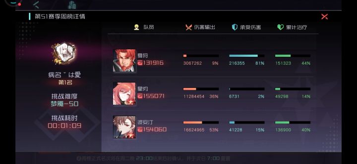 五十一复刻章赛季实化萌熊截图