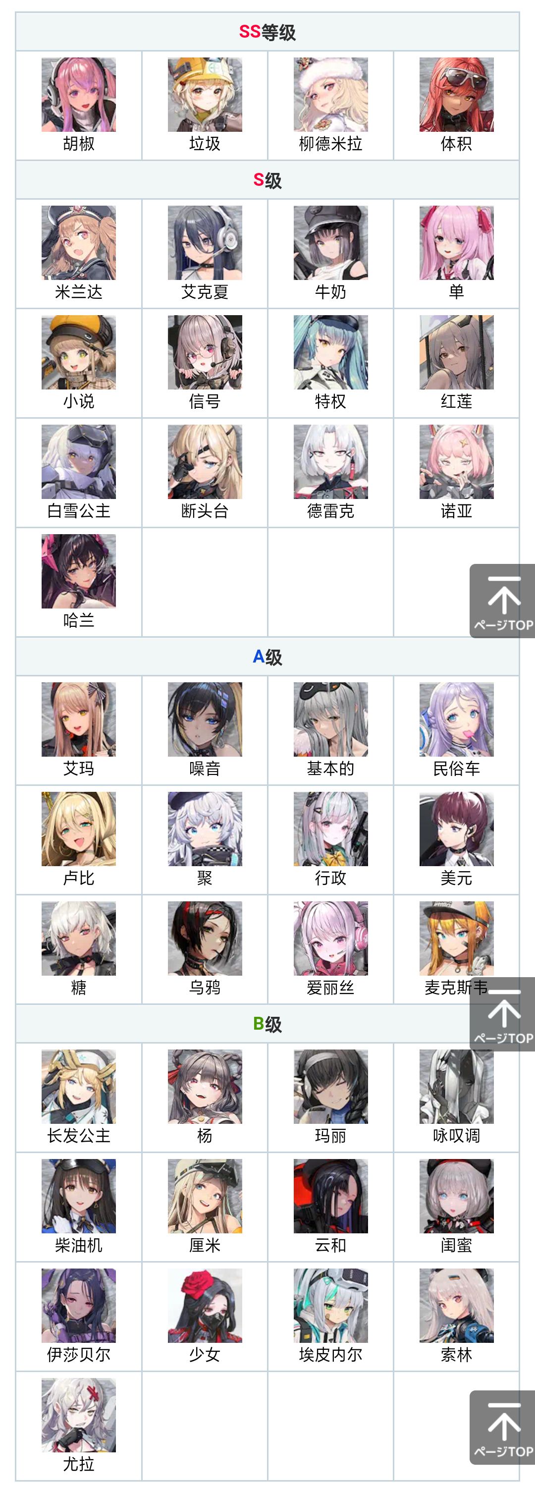 目前需要注意的几个小tips附带日本测评网站appmedia的强度榜截图