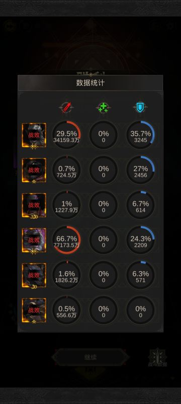 原来地堡3还能这么玩！+最全面本质的攻略解析