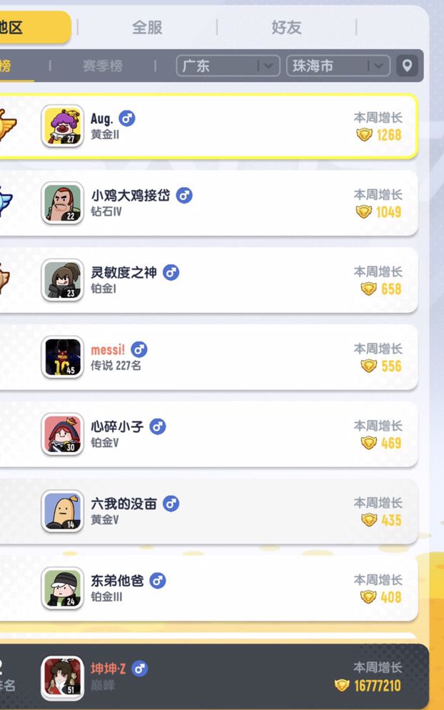 挑战香肠段位最高分截图