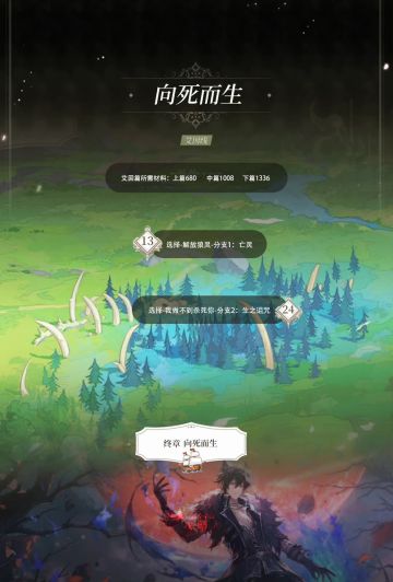 遗落的血脉-主线剧情攻略