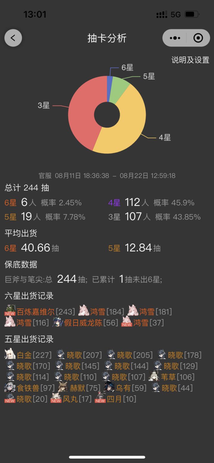 兄弟萌靠的啥动力一直玩下去呀截图