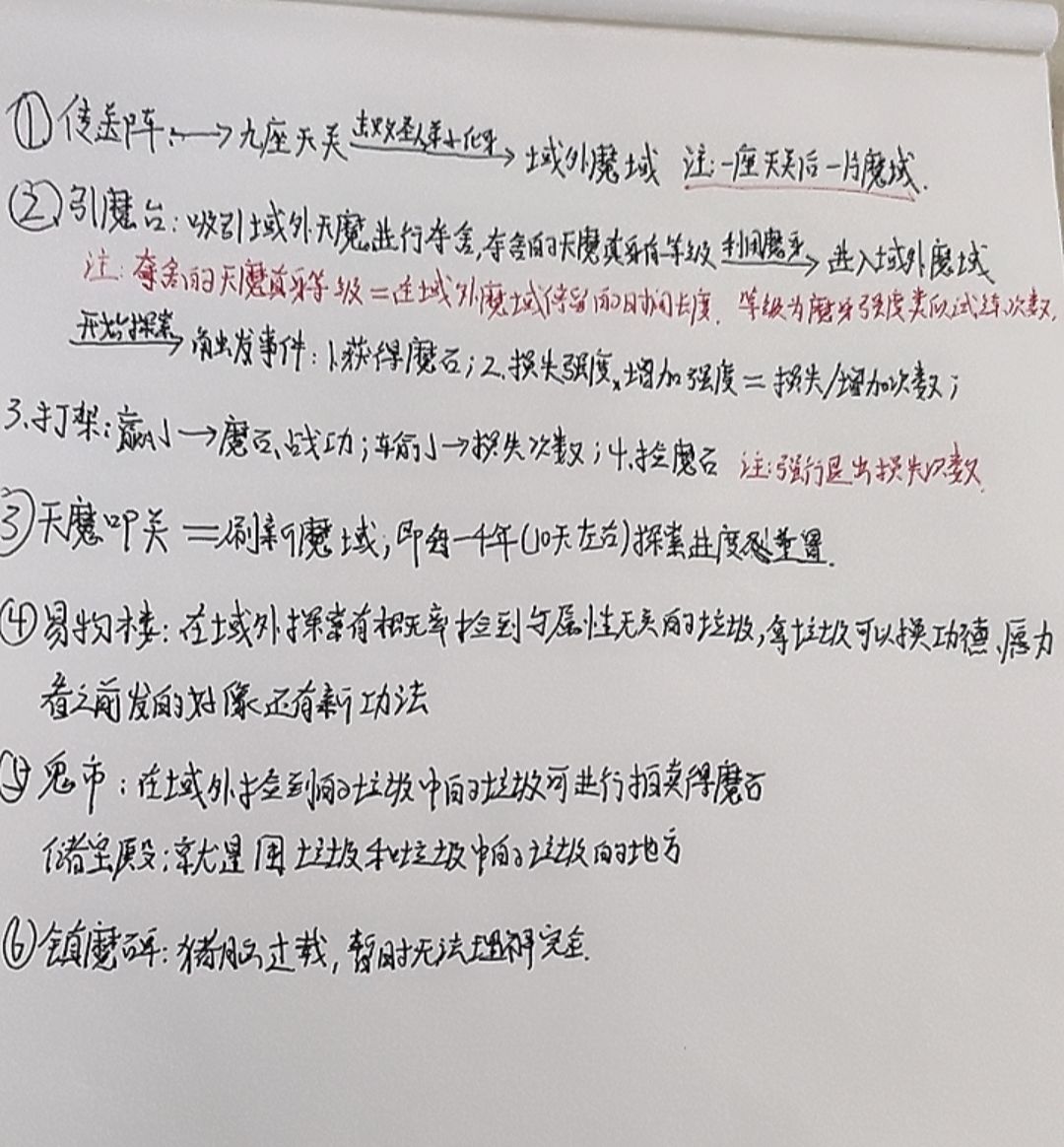 个人理解截图