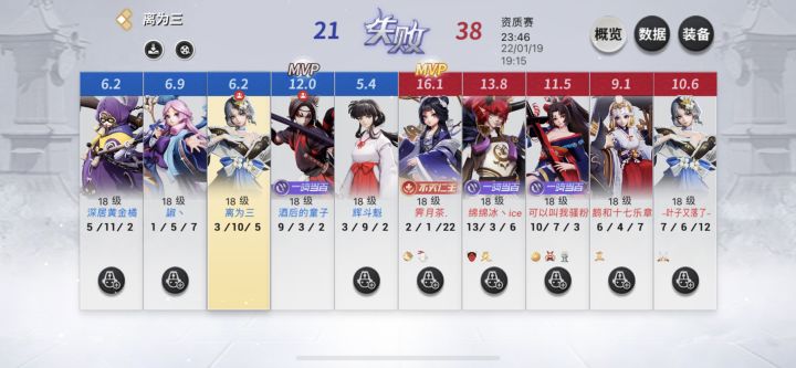 现在平安京打法是这样的吗?截图