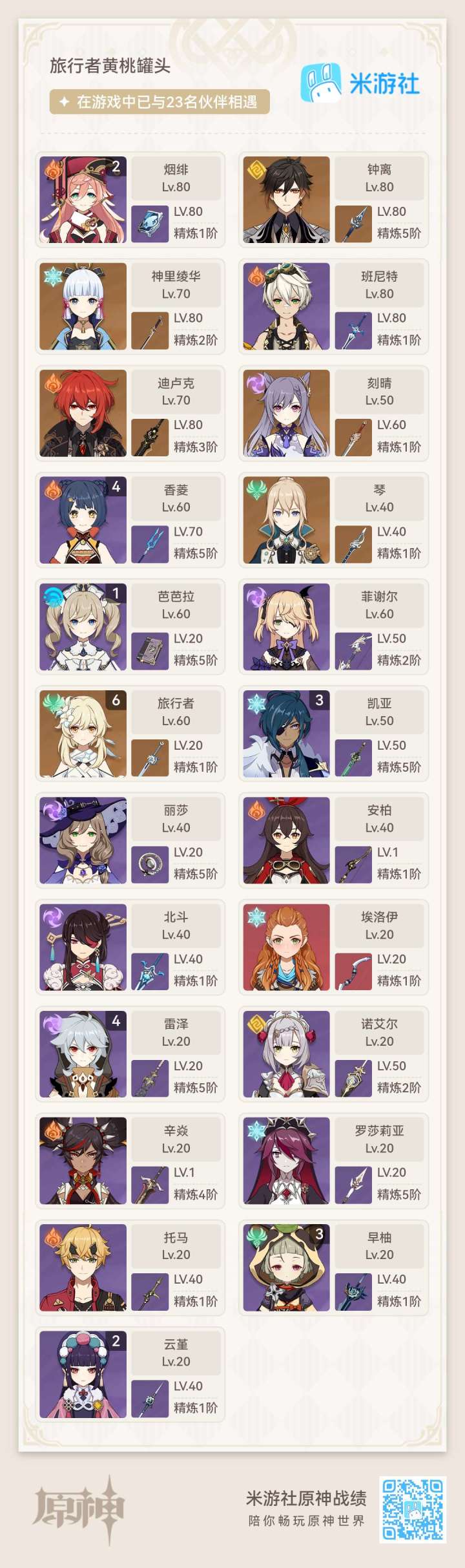 50萌新交作业啦截图