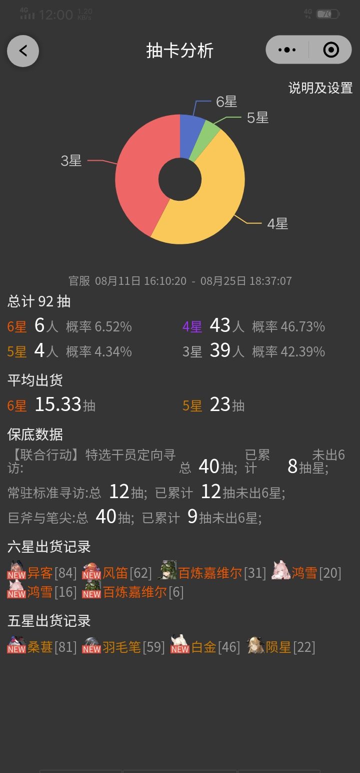 这就是欧非守恒定律?截图