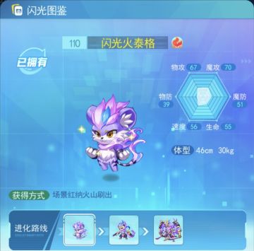 精灵图鉴-闪光火泰格