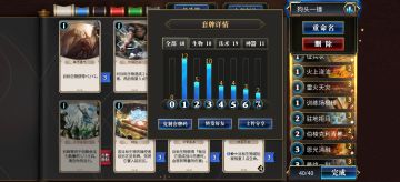 放两套最近弄得，比较有趣胜率嘛，看手牌