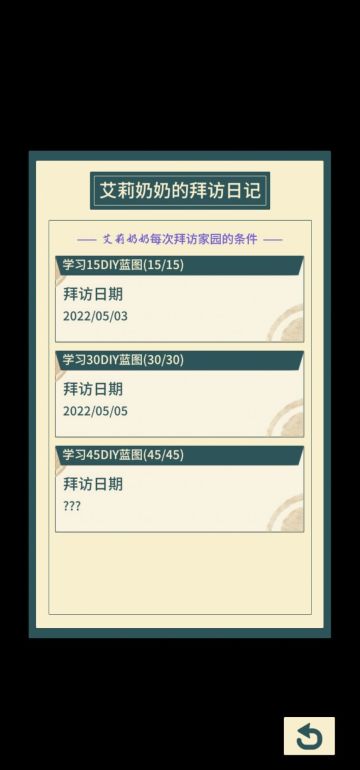 晚安森林 访客来访说明及解锁条件【六名访客（全）】 更新日期 2022/5/6