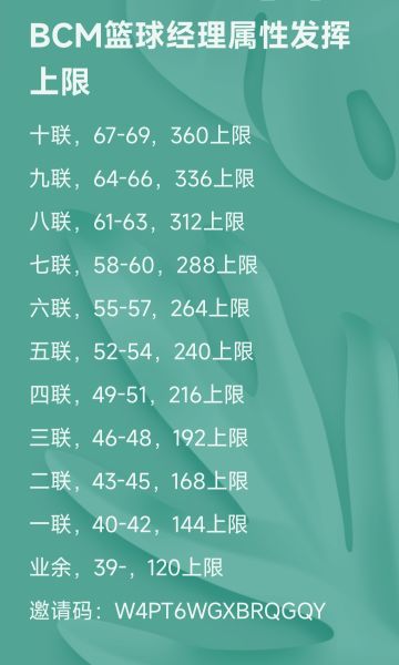 萌新玩家建队升联傻瓜式攻略（平民零氪5联之前适用）