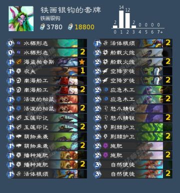 【狂野传说】抓环境上传说——快攻德