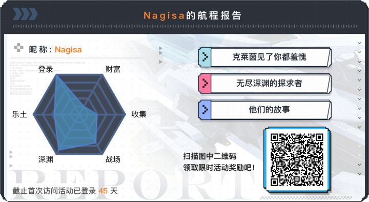 ［分享航程报告］我的航程报告截图