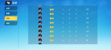 每日任务（2/1）