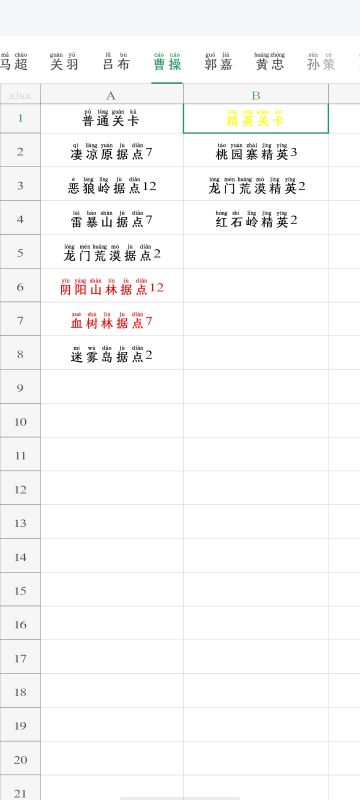 关于副本将魂掉落