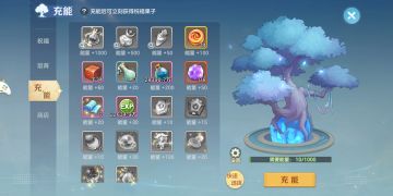 祝福树系统——被大众忽略的最难养成的战力系统解析