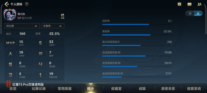 混上大师了~截图