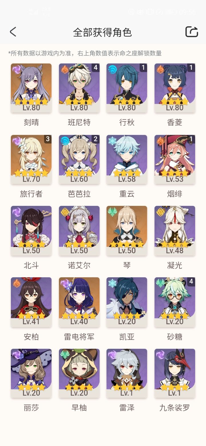 雷神怎么配队啊,大佬们截图