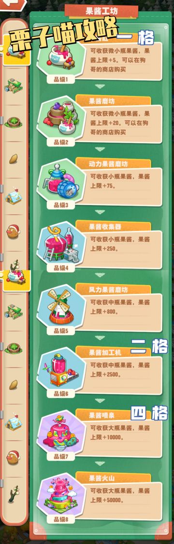 栗子喵攻略——图鉴·果酱工坊