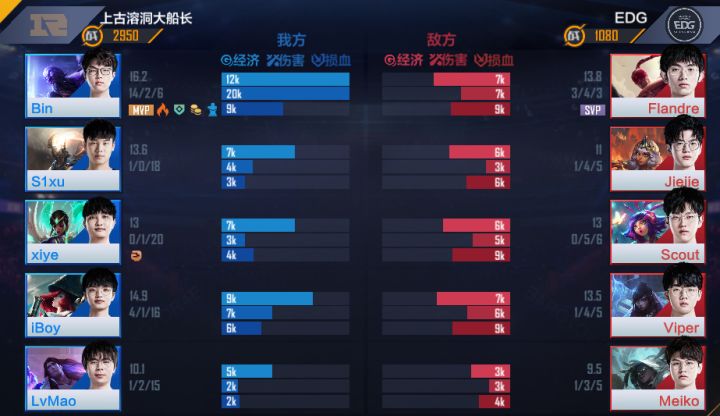 有时候觉得自己突然就很牛X截图