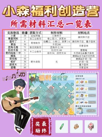 小森福利创造营（所需材料）准备好零点冲！