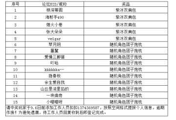 【开奖】林间跃动，鹿约而至。分享你的幻化决定，领取周边礼包
