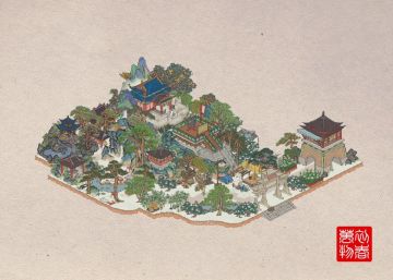 关于不弄地基图的一些说明