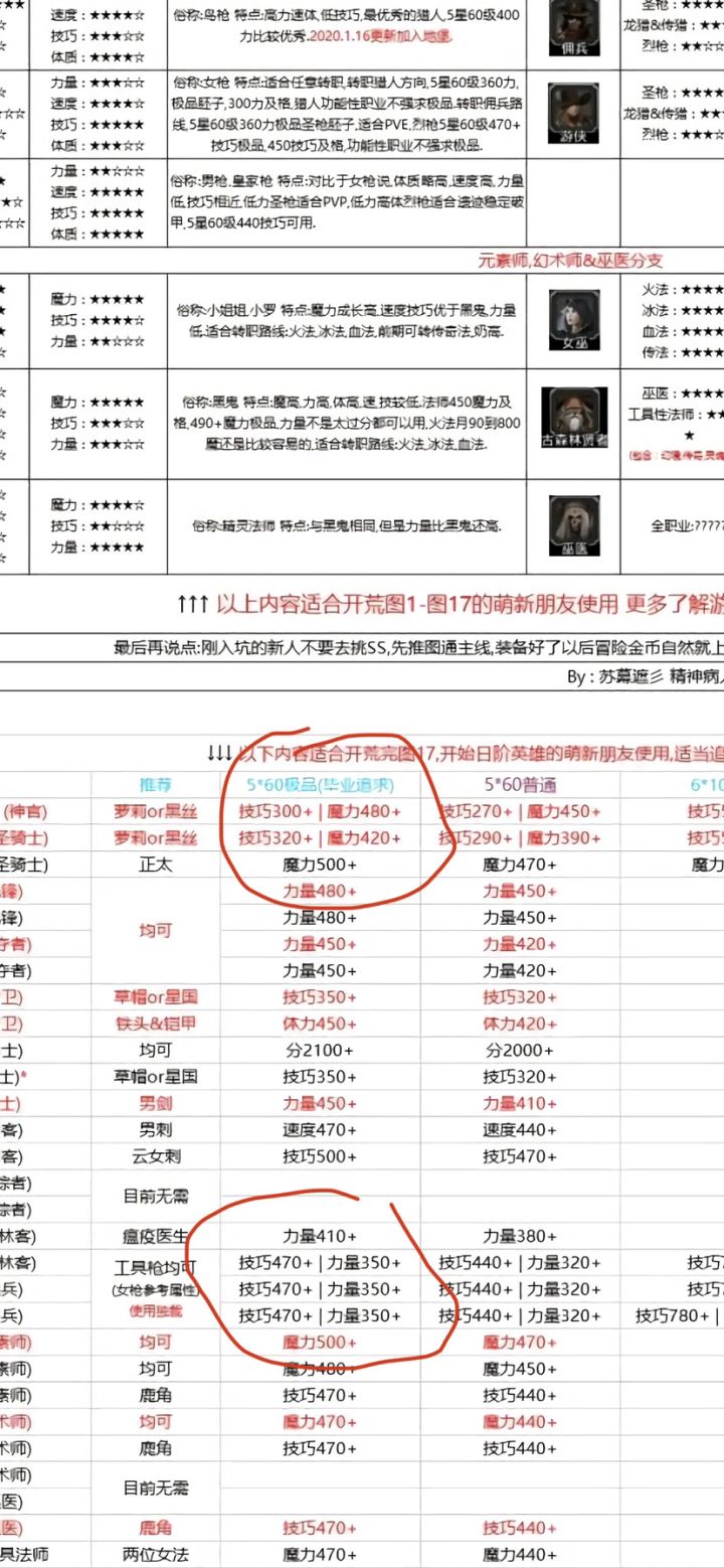 请问这种极品怎么看？截图