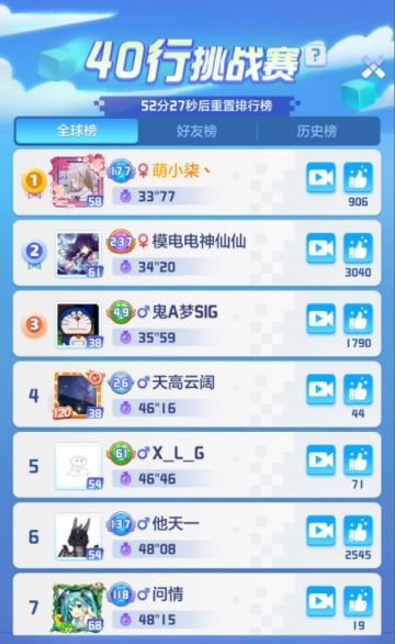 40行经典模式结束，120秒模式上线！榜一大神是不是你？