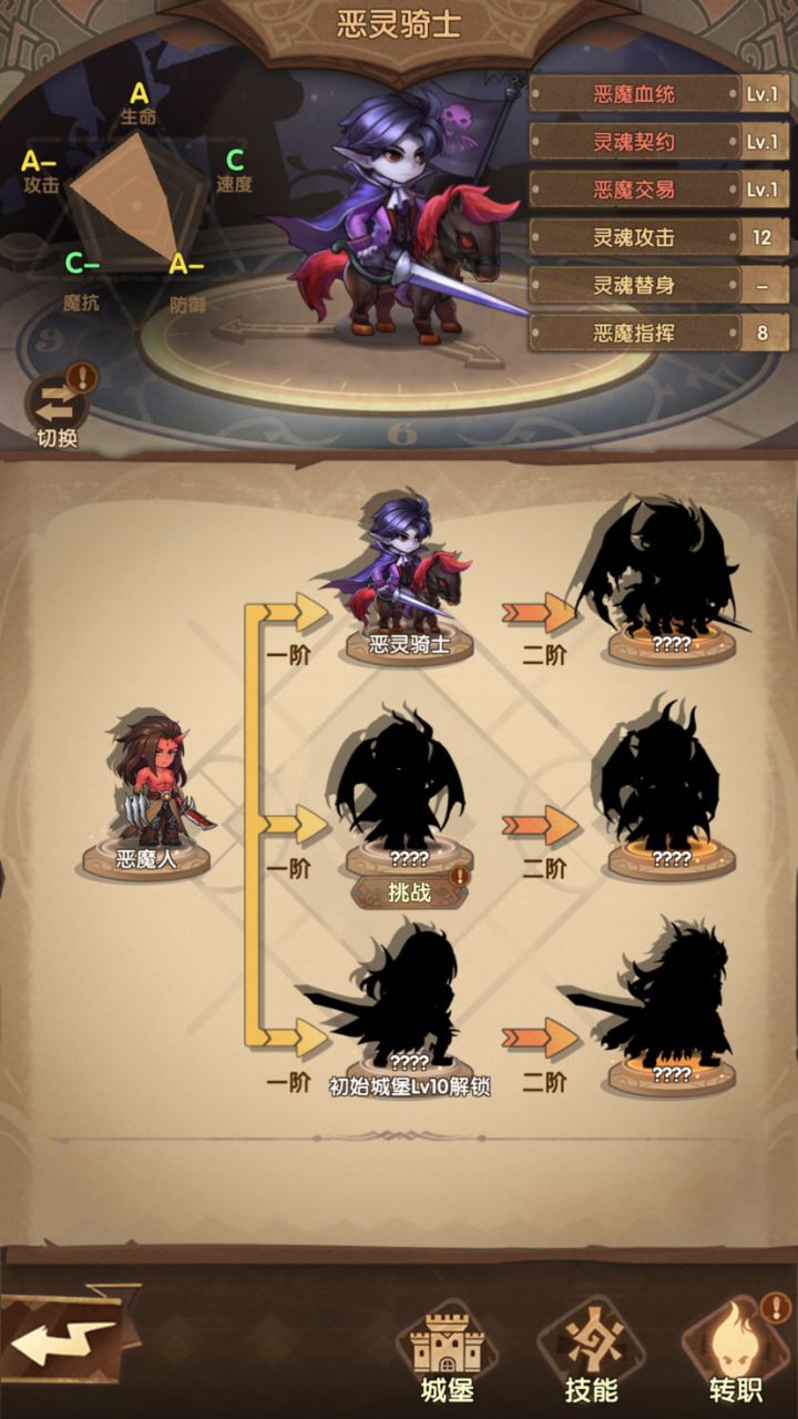 恶魔新手主角应该专职哪个?截图